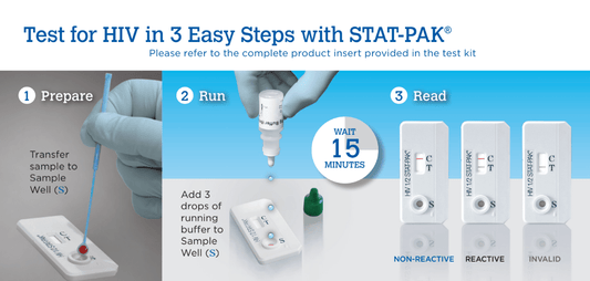 Chembio HIV 1/2 STAT - PAK - Nordic Tests ApS