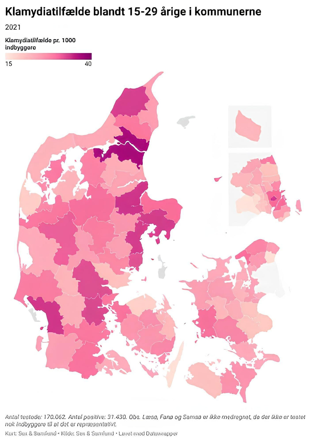 Klamydia i Danmark: Ny rekord for 2023 - Nordic Tests ApS