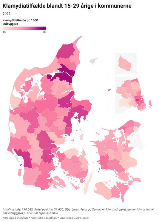 Klamydia - Danmark slår ny rekord - Nordic Tests ApS