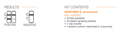 BIOSYNEX S. pneumoniae (20 tests) - Nordic Tests ApS